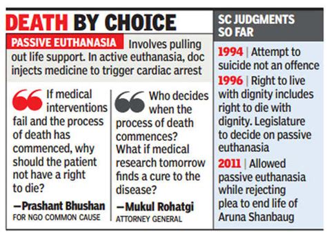 the controversy of euthanasia